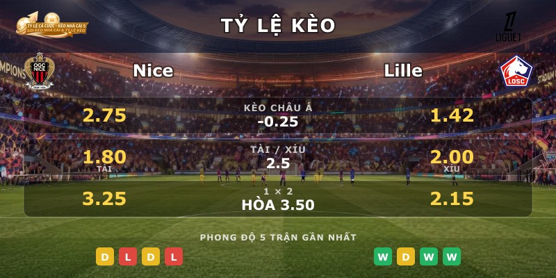 Tỷ lệ kèo Nice vs Lille